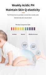 Pure & Gentle Baby Wipes - 60 Count, Unscented, Eco-Friendly Spunlace Material for Sensitive Skin