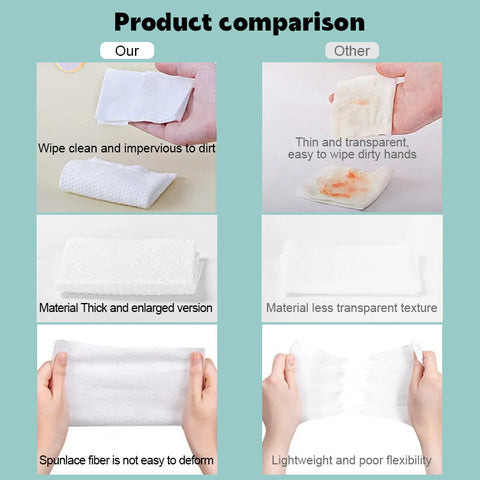 Pure & Gentle Baby Wipes 60 Count, Unscented, Eco Friendly Spunlace for Sensitive Skin