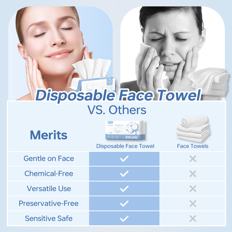Disposable Pure Cotton Facial Towels 100Count
