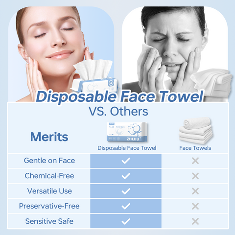 Disposable Pure Cotton Facial Towels  100Count, Biodegradable, Soft & Lint Free Dry Wipes for Makeup Removal