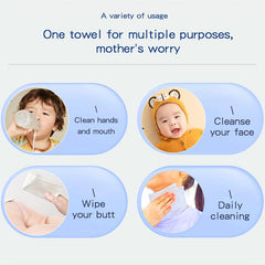 Pure & Gentle Baby Wipes - 60 Count, Unscented, Eco-Friendly Spunlace Material for Sensitive Skin