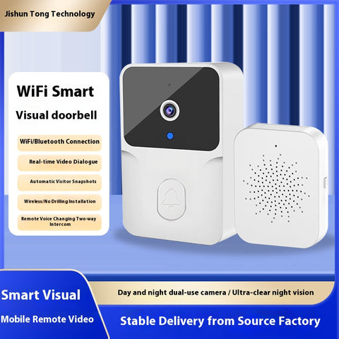 Smart WiFi Intercom System  Low Power, Two Way Audio, App Control for Home/Office