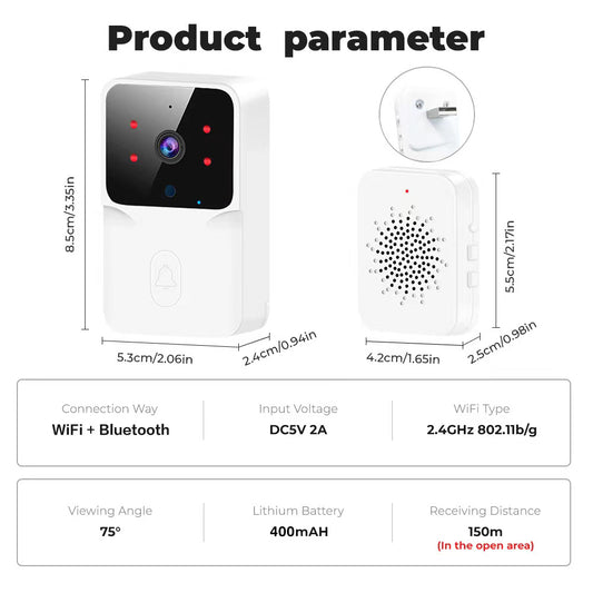 اتصال داخلي لاسلكي منخفض الطاقة بتقنية WiFi