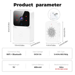 اتصال داخلي لاسلكي منخفض الطاقة بتقنية WiFi