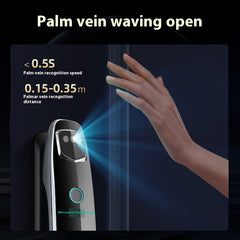 Smart Face Recognition Door Lock