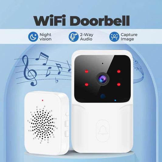 اتصال داخلي لاسلكي منخفض الطاقة بتقنية WiFi