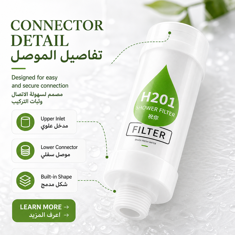 Shower Head Filter, H201 Inline Bathroom Water Filter