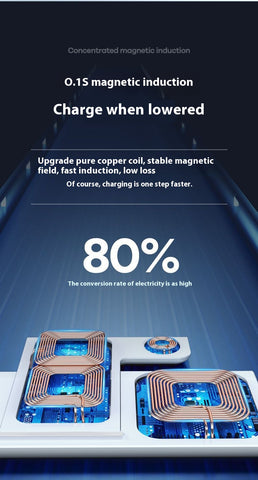 Fast Wireless Charging Stand  15W Qi Certified, USB‑C Powered, Sleep Friendly LED