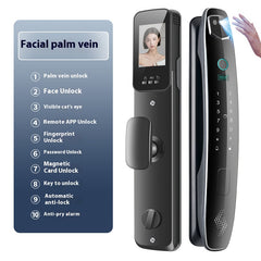 Smart Face Recognition Door Lock