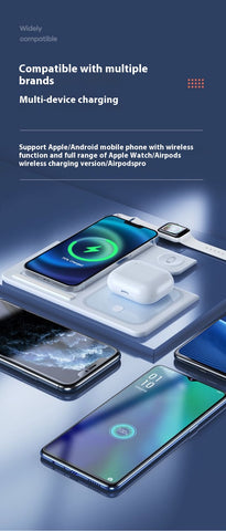 Fast Wireless Charging Stand  15W Qi Certified, USB‑C Powered, Sleep Friendly LED