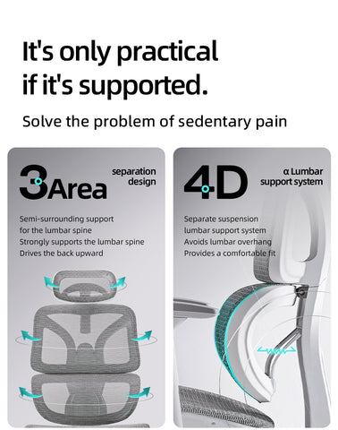 Ultimate Ergonomic Desk Chair – 4‑Way Lumbar Support, 6‑Way Headrest, 3D Seat Cushion & Footrest, High‑Back Mesh for Home Office