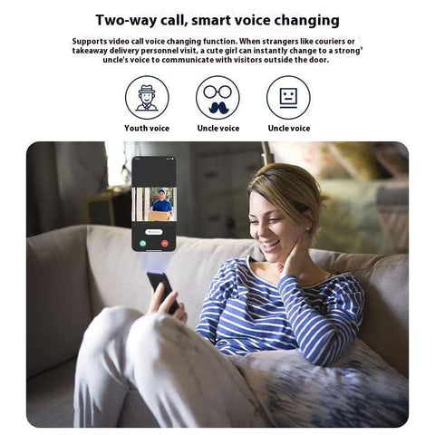 Smart WiFi Intercom System  Low Power, Two Way Audio, App Control for Home/Office