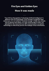 Smart Face Recognition Door Lock