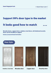 Smart Face Recognition Door Lock