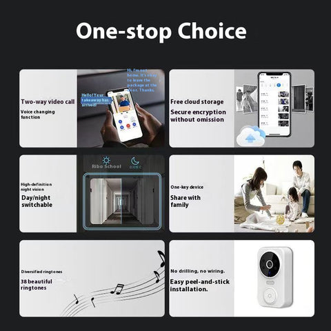 Smart WiFi Intercom System  Low Power, Two Way Audio, App Control for Home/Office