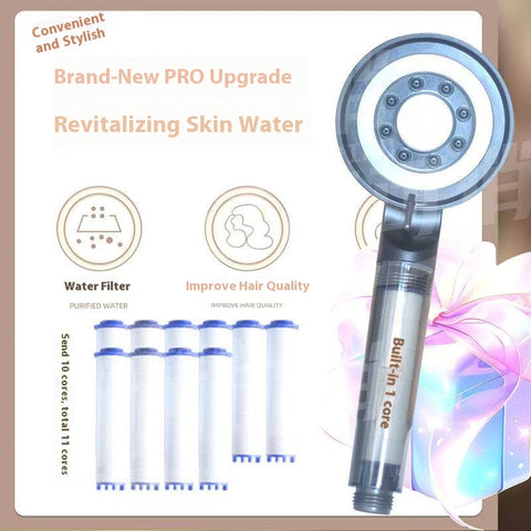 High Pressure Shower Head with Filter 5 Spray Modes, Massage & Water Purification
