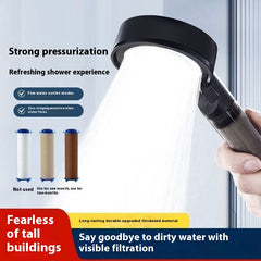5-Mode High-Pressure Shower Head with Filter - Adjustable Massage Spray & Water Filtration for a Spa-Like Shower