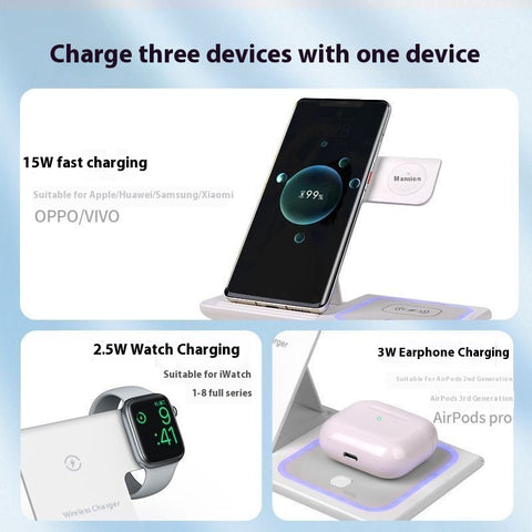 Fast Wireless Charging Stand  15W Qi Certified, USB‑C Powered, Sleep Friendly LED