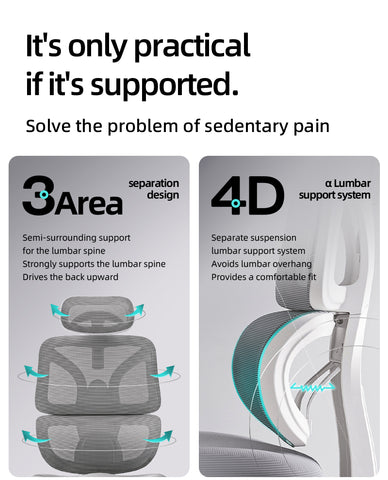 Ultimate Comfort Ergonomic Office Chair with Footrest – Breathable Mesh S‑Shaped Back, Memory Foam Seat & 3D Armrests for Home Office and Gaming