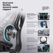 Ultimate Ergonomic Desk Chair