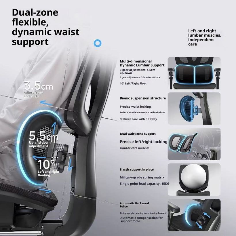 Ultimate Ergonomic Desk Chair