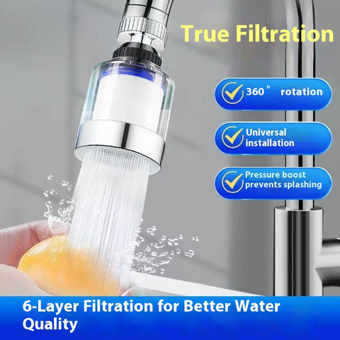 360° Swivel Anti Splash Faucet Aerator High Pressure, Water Saving Nozzle for Kitchen & Bathroom