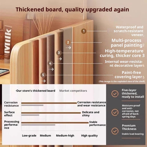Simple Bedside Table with Open Shelves & Drawers – White or Yellow, Odorless Friendly Design for Small Cream-Colored Bedrooms, Kids & Adults