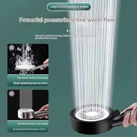 High Pressure Shower Head with Filter 5 Spray Modes, Massage & Water Purification