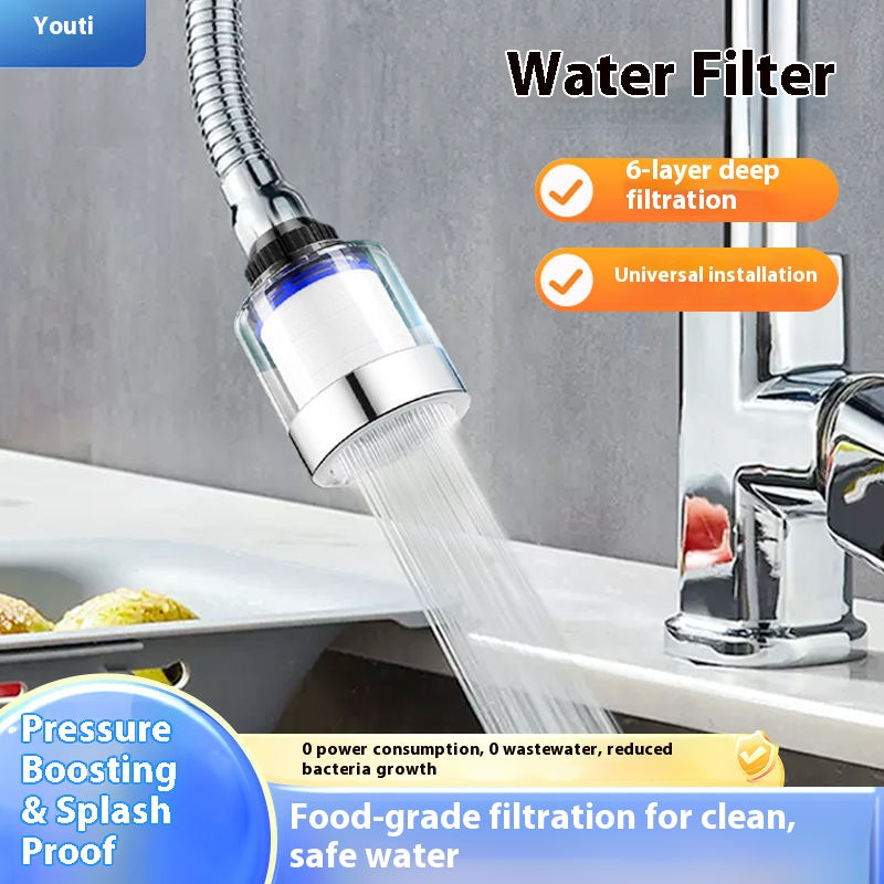 360° Swivel Anti Splash Faucet Aerator High Pressure