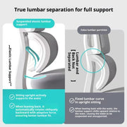 Ultimate Ergonomic Desk Chair