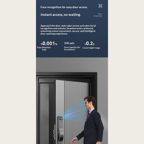 Fully Automatic 3D Face Smart Door Lock – Palm Vein + Fingerprint + IC Card + App + PIN + Key, HD Screen Real‑Time Monitoring, Abnormal Alarm, Fits Saudi Standard 4585 Mortise Lock Body