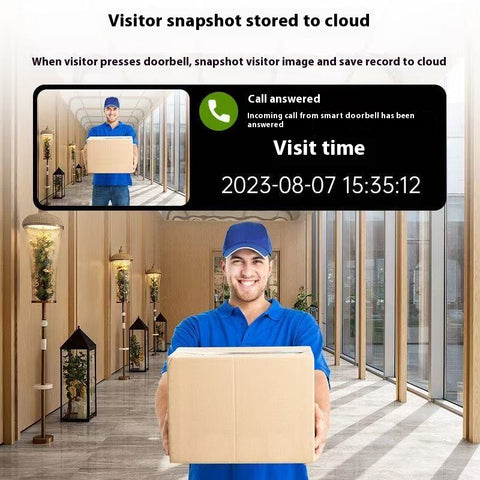 Smart WiFi Intercom System  Low Power, Two Way Audio, App Control for Home/Office