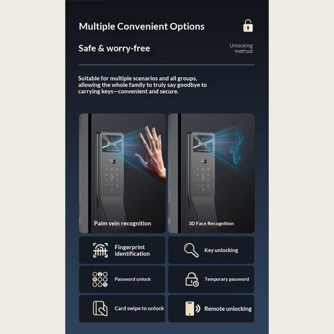 Fully Automatic 3D Face Smart Door Lock – Palm Vein + Fingerprint + IC Card + App + PIN + Key, HD Screen Real‑Time Monitoring, Abnormal Alarm, Fits Saudi Standard 4585 Mortise Lock Body