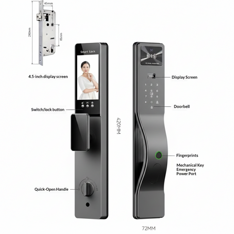 Fully Automatic 3D Face Smart Door Lock – Palm Vein + Fingerprint + IC Card + App + PIN + Key, HD Screen Real‑Time Monitoring, Abnormal Alarm, Fits Saudi Standard 4585 Mortise Lock Body