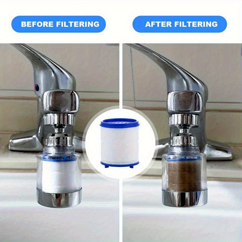 360° Swivel Anti Splash Faucet Aerator High Pressure, Water Saving Nozzle for Kitchen & Bathroom