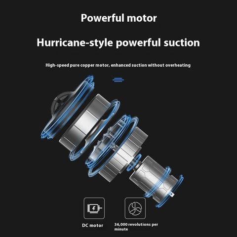Mini Handheld Car Vacuum  High Power Suction, Compact & Lightweight for Auto Detailing