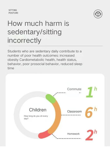 Kids Home Study Desk – Multifunctional School Writing Desk with Kid-Friendly Seating, Spacious Surface & Ergonomic Design for Boys and Girls Bedroom or Study Room