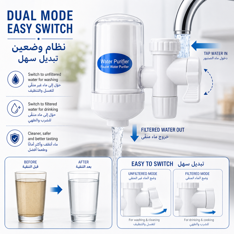 Household Faucet Water Purifier Multi Stage Filtration for Clean - 06 detail 03