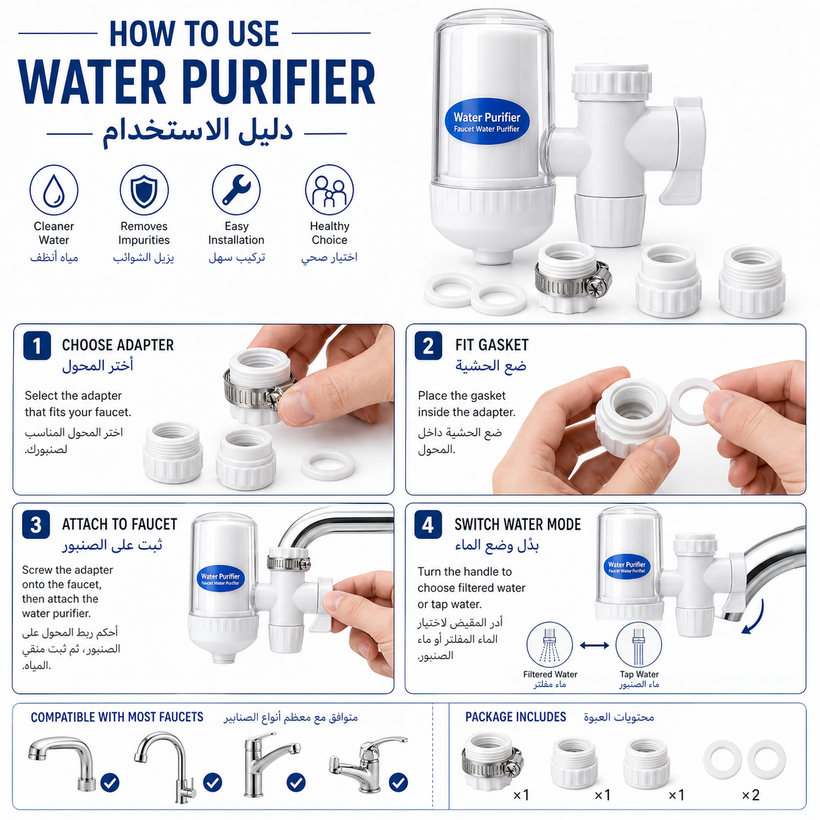 Household Faucet Water Purifier Multi Stage Filtration for Clean - 10 usage guide