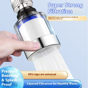 360° Swivel Anti Splash Faucet Aerator High Pressure