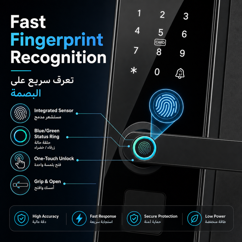 Fully Automatic 3D Face Smart Door Lock - 04 detail fingerprint pagegen