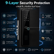 Fully Automatic 3D Face Smart Door Lock - 11 summary pagegen