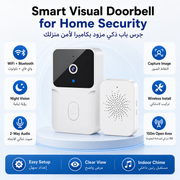 Smart WiFi Intercom System Low Power - 11 summary pagegen