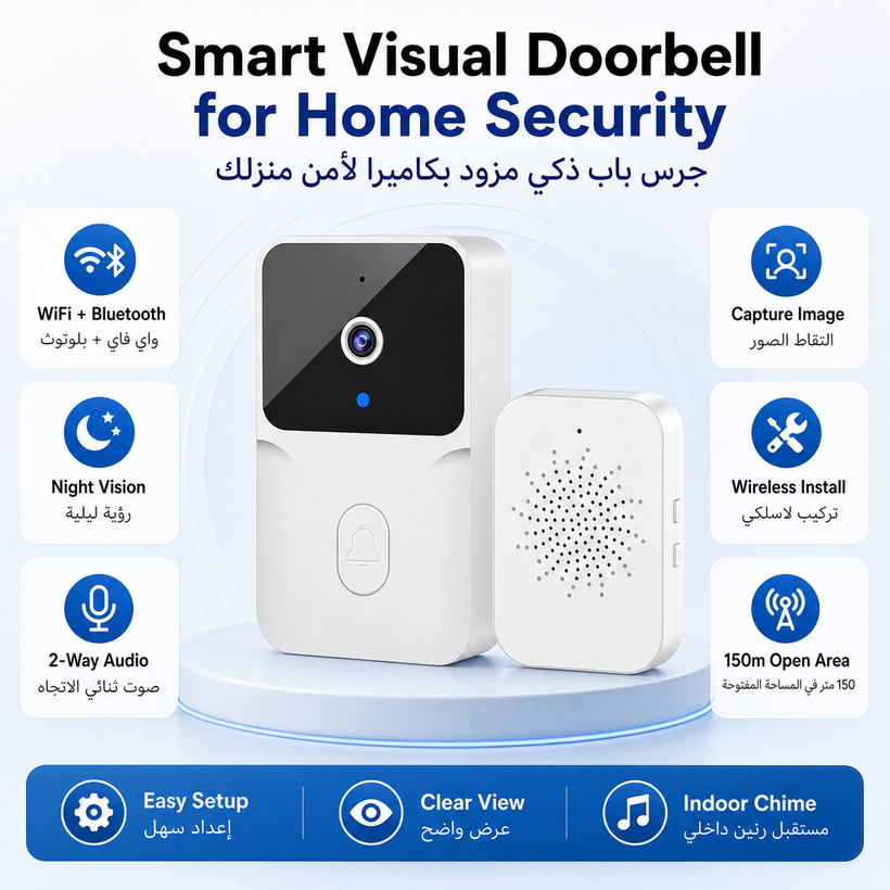 Smart WiFi Intercom System Low Power - 11 summary pagegen